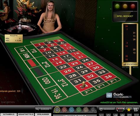 site casino-spiele-online.net - online casino spielen.